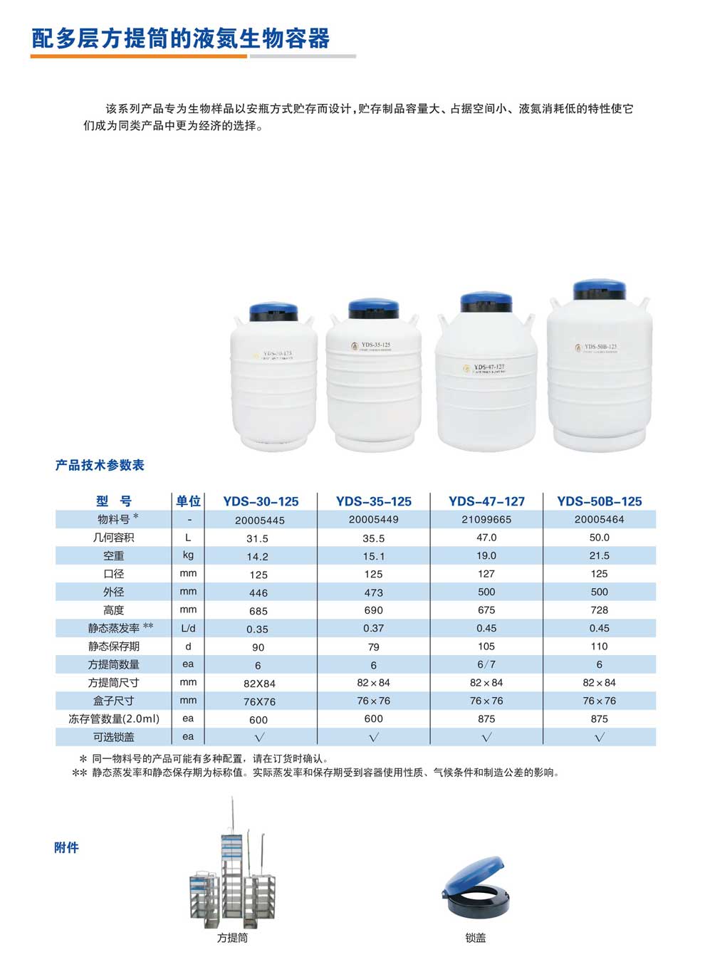 YDS-30-125、35-125、47-127、50B-125-配方提桶-彩頁.jpg