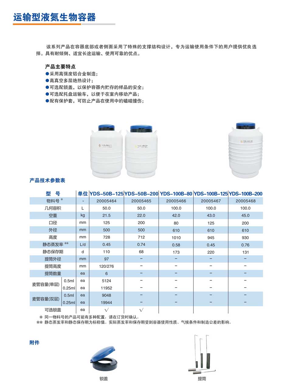 YDS-50B-125-200、100B-80-125-200-彩頁.jpg