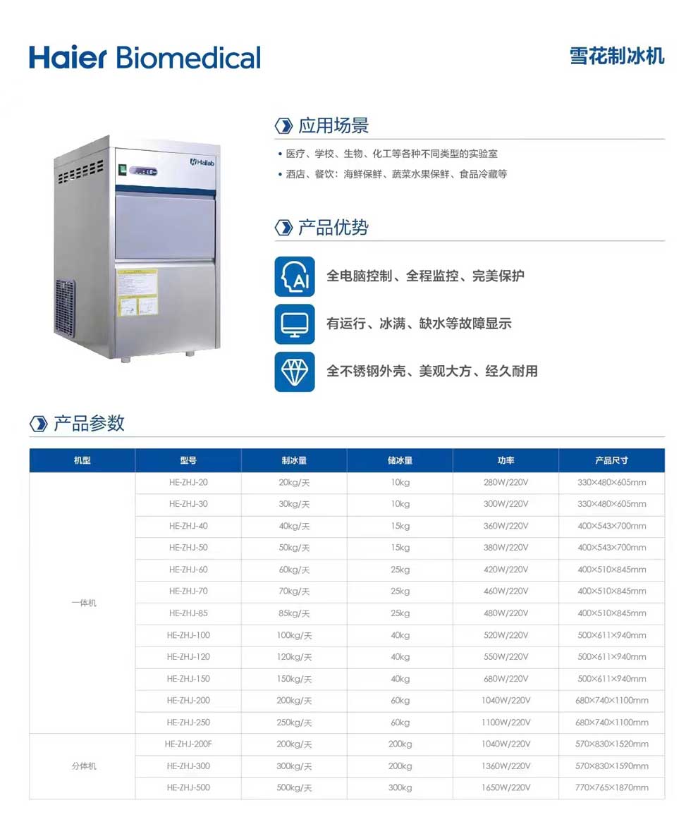 海爾制冰機一體機，分體機-彩.jpg