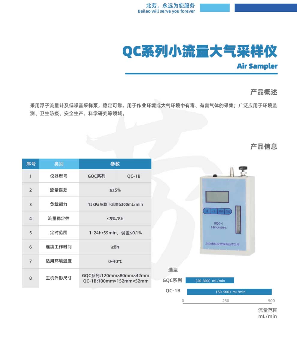 GQC-1-2、QC-1B-彩.jpg