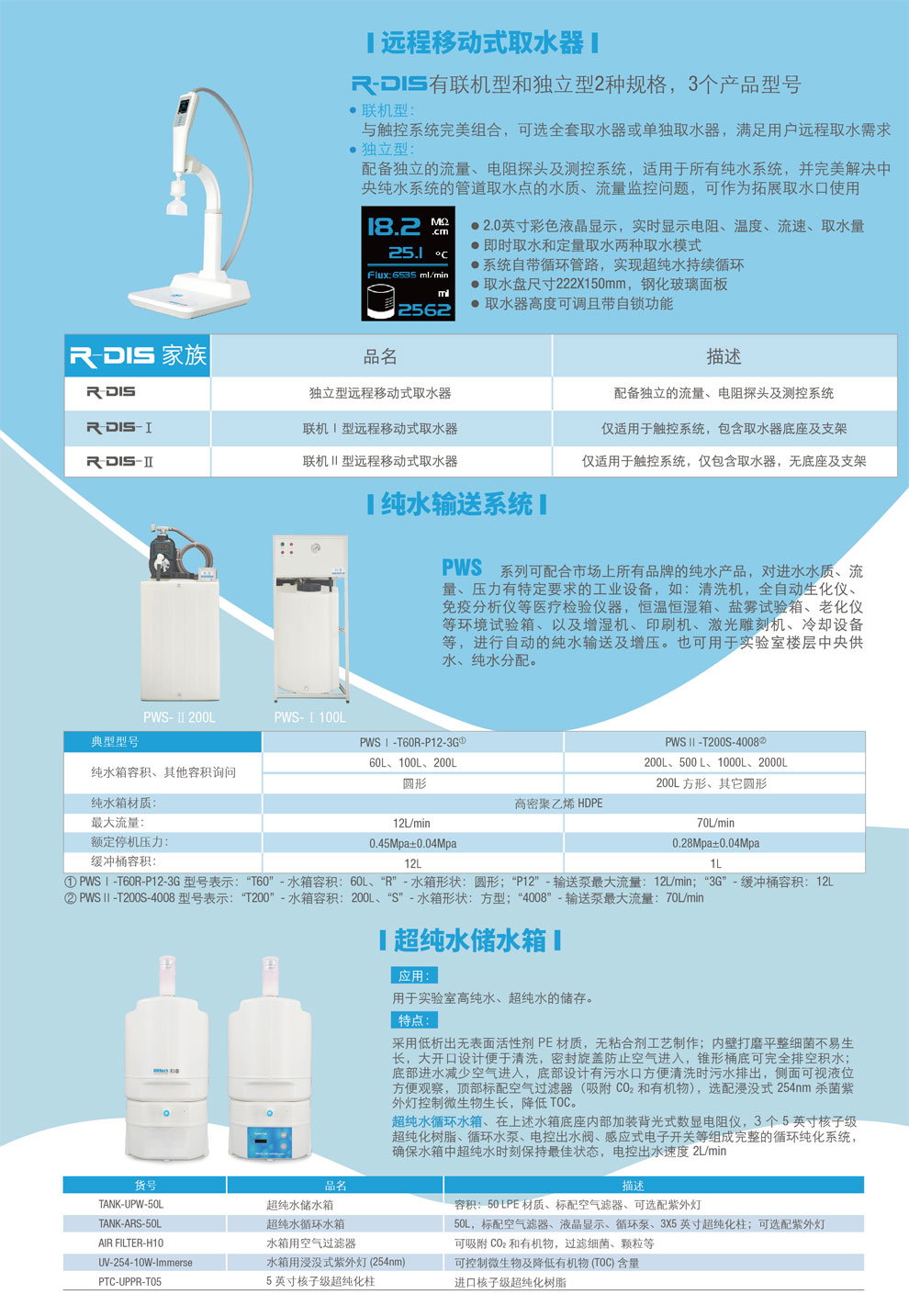 R-DIS、PWS、純水儲水箱-彩頁.jpg
