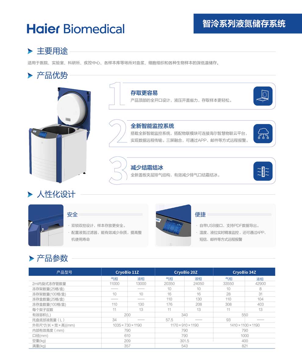5、CryoBio-11Z-20Z-34Z單頁(yè)2.jpg