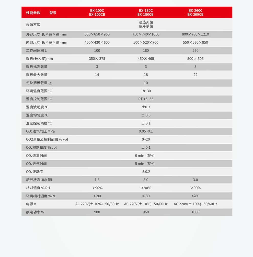 BX-C，BX-CB系列-彩4.jpg