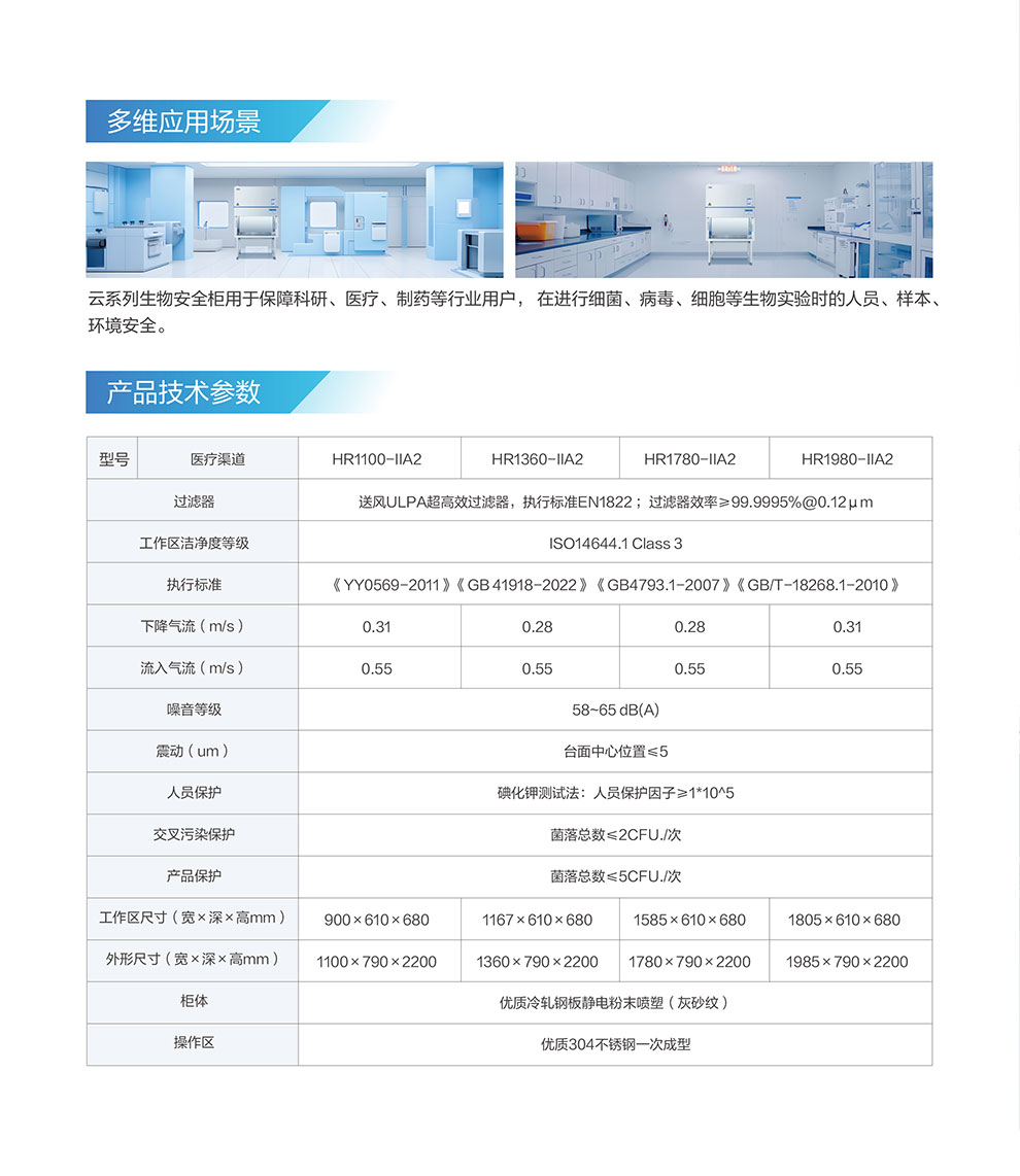 HR1980-IIA2生物安全柜彩頁3.jpg