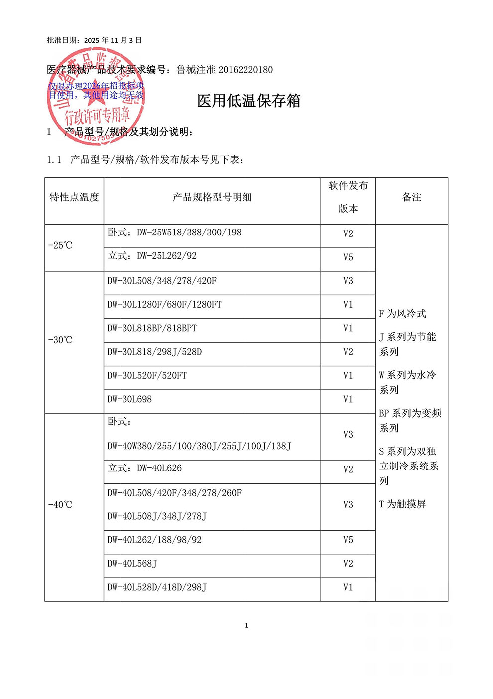 2、醫(yī)用低溫保存箱注冊證2026.1.10-2-1規(guī)格及劃分.jpg